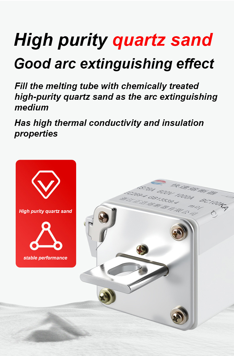 RS76A 600V 100A BC100KA Säkringslänkar